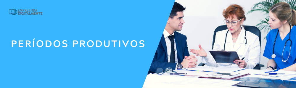 Períodos produtivos